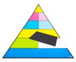 Magnetic Food Pyramid For Whiteboard
