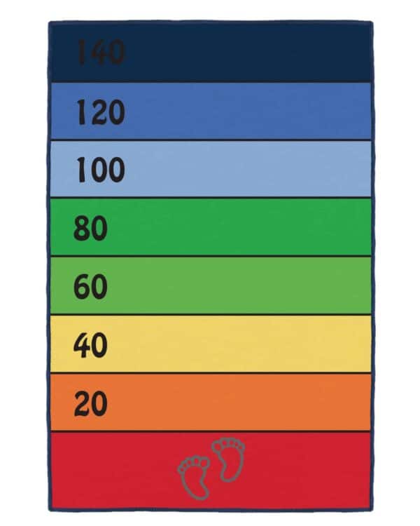 a colorful rectangular sign with numbers and feet