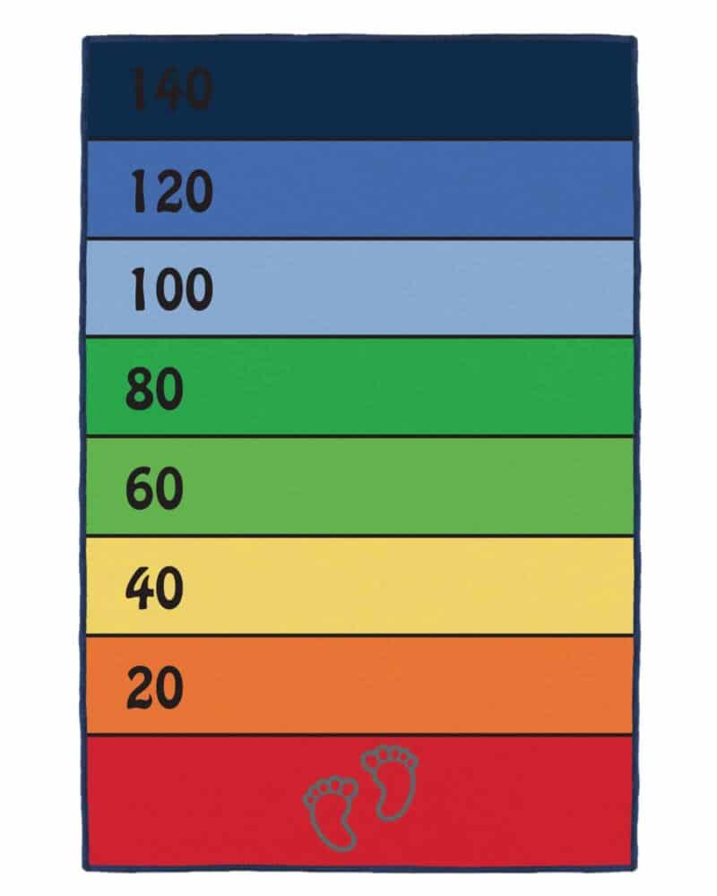 A colorful rectangular sign with numbers and feet