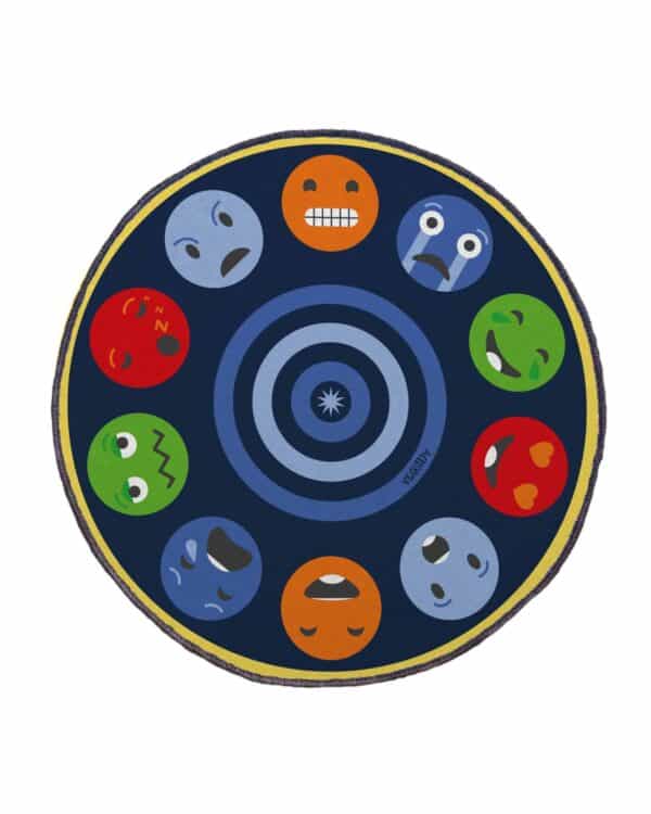 a circle with different colored faces