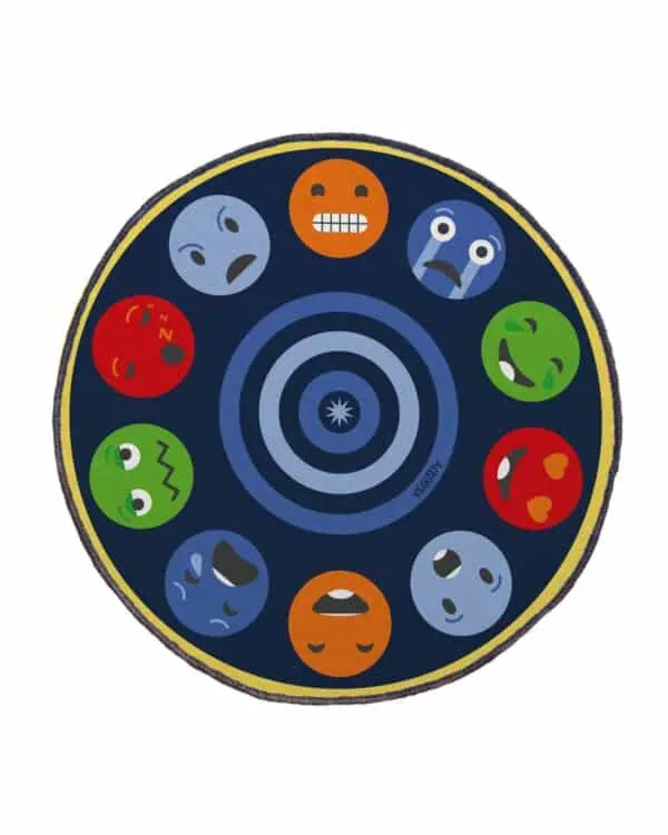 a circle with different colored faces