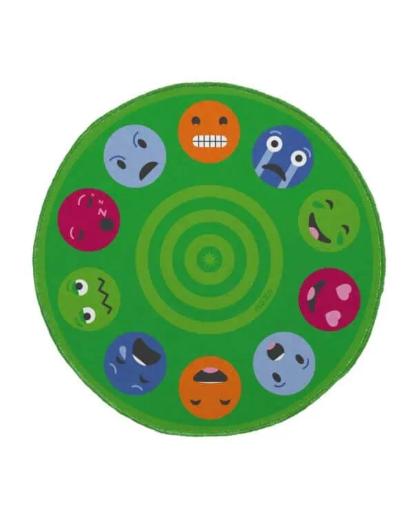 a green circle with different colored faces