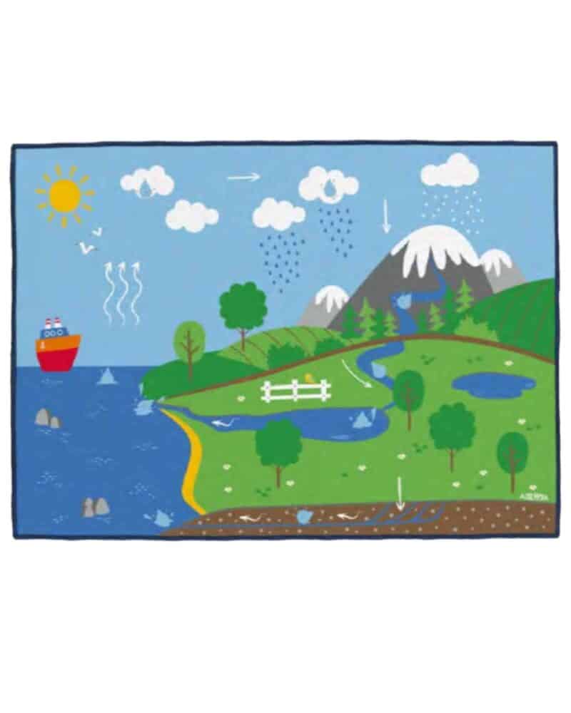 A drawing of a landscape with a boat and a river