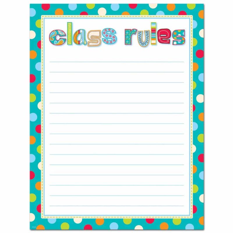 Creative teaching press each chart includes activity ideas and reproducibles. 17" x 22"
