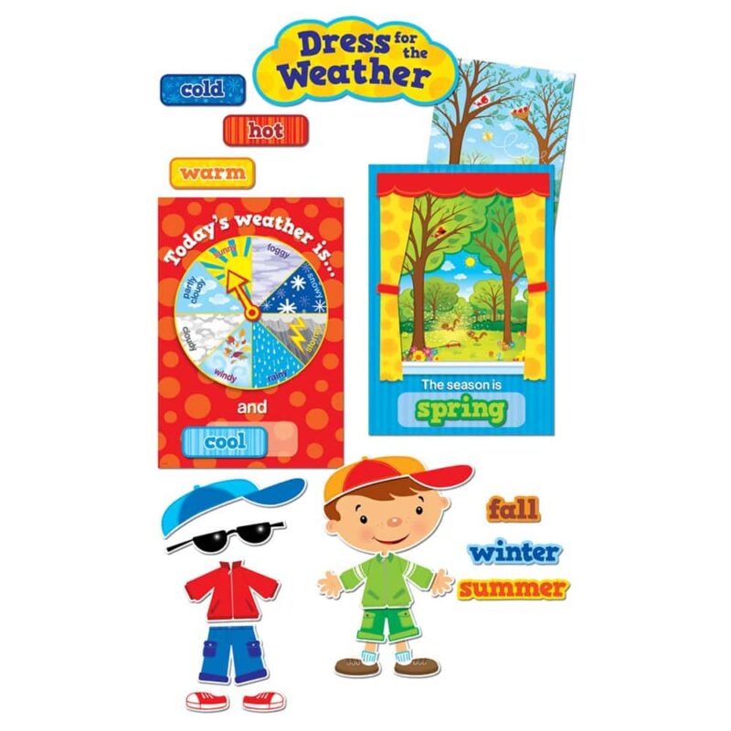 Creative teaching press use this fun and interactive set to teach about weather, seasonal changes, and dressing appropriately for different types of weather. This 57-piece set contains: 1 window (12" x 17 ½") and 4 seasonal scenesa weather spinner 4 season titles 4 temperature words 1 dress-up kid (8 ¾" x 13 ½")and 41 pieces of clothing, shoes, and accessories. Includes 4-page activity guide with display ideas, activities, and a reproducible. Perfect for use during circle time each morning. Pieces vary in size from 3" to 17 ½".