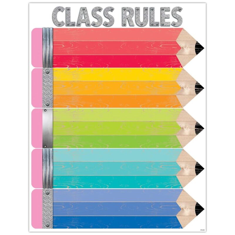 Creative teaching press this cute and colorful upcycle style class rules chart brings back old school charm with its iconic wooden pencils design. The familiar wood, pink rubber eraser and sharpened lead tip are a nostalgic nod to the classic no. 2 pencil. Chart measures 17" x 22" back of chart includes reproducibles and activity ideas to reinforce skills.