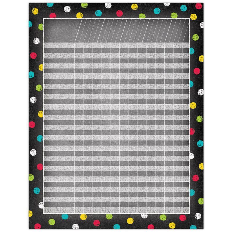 Creative teaching press colored chalk polka dots frame this dots on chalkboard incentive chart. Alternately shaded white chalk spaces for 33 student names and 25 assignments. It is recommended to use a black sharpie, colored chalk marker, paint pen or similar type of pen for best readability on white chalk area. Chart measures 17" x 22"