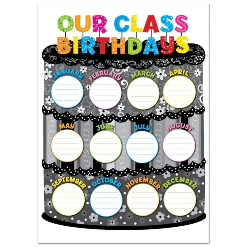 Creative teaching press celebrate class birthdays in style with this 17" x 22" chart. Goes great with ctp 1372 bw collection happy birthday award