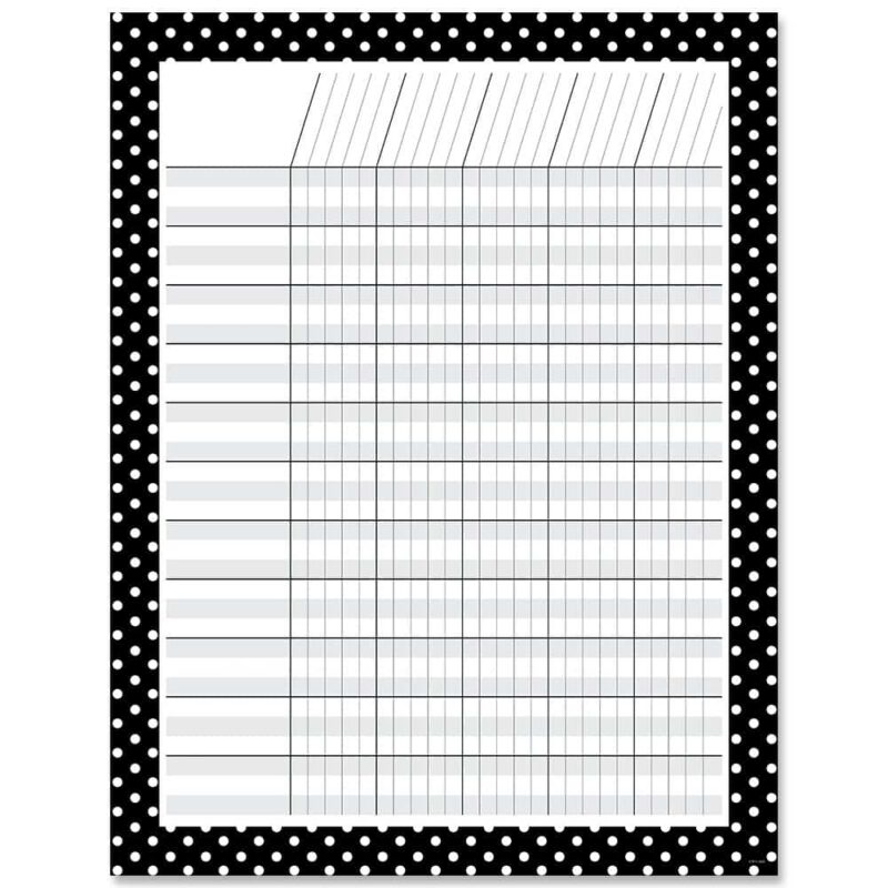 Creative teaching press the cheery style of this core decor incentive chart makes it a perfect fit for any classroom!   the simple black and white polka dot design on this classroom chart makes it versatile for all ages and many types of uses.   includes spaces for 33 student names and 25 assignments. Chart measures 17" x 22"
back of chart includes reproducibles and activity ideas.