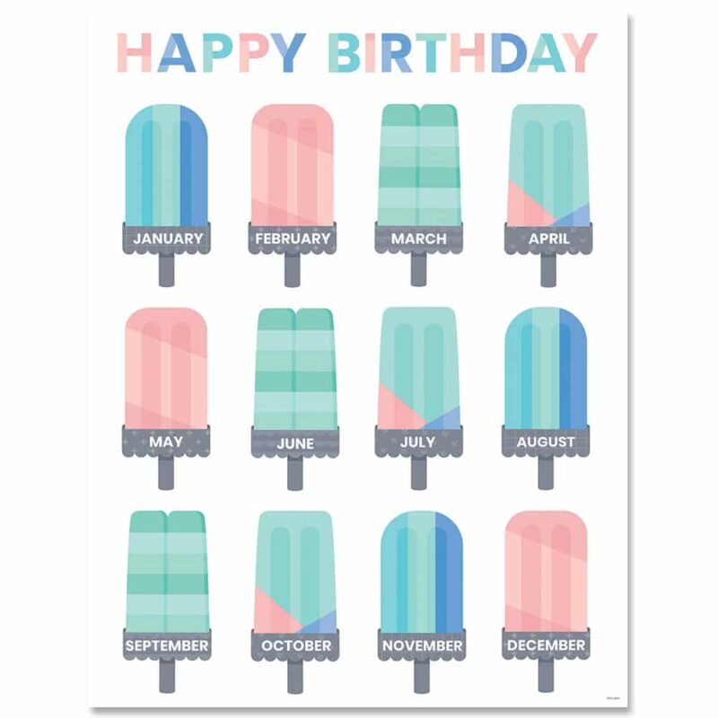 Creative teaching press sweet and colorful, this calm & cool happy birthday chart features tasty ice pops that will make students feel special on their birthday. This ice pop chart is a cool way to display student birthdays in the classroom, at a day care, in a , or at a preschool.   
calm & cool is a décor collection that uses simple patterns and soft colors to evoke a feeling of calmness and soothe the senses.   the result is a comforting classroom environment that promotes concentration, cohesiveness, and contentment. Chart measures 17" x 22"
back of chart includes reproducibles and activity ideas.