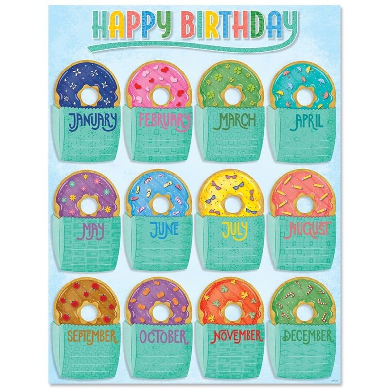Creative teaching press sweet and delicious, this mid-century mod happy birthday chart features colorful donuts that will make students feel special on their birthday. This chart is a perfect way to display student birthdays in the classroom, at a day care, in a , or at a preschool.   chart features 12 seasonal themed donuts in pastry bags:january—snowflakesfebruary—heartsmarch—shamrocksapril—umbrellasmay—flowersjune—flip-flopsjuly —sunglassesaugust—pencilsseptember—red applesoctober—pumpkinsnovember—fall leavesdecember—candy caneschart measures 17" x 22"back of chart includes reproducibles and activity ideas. Coordinates with mid-century mod products.