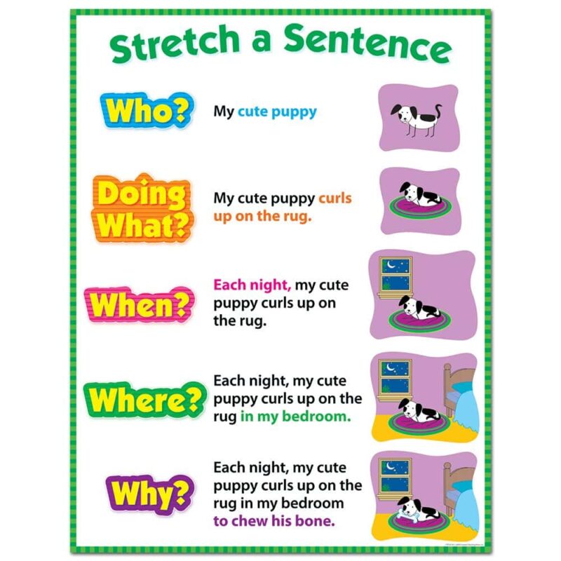 Creative teaching press stretch a sentence chart ctp-4174