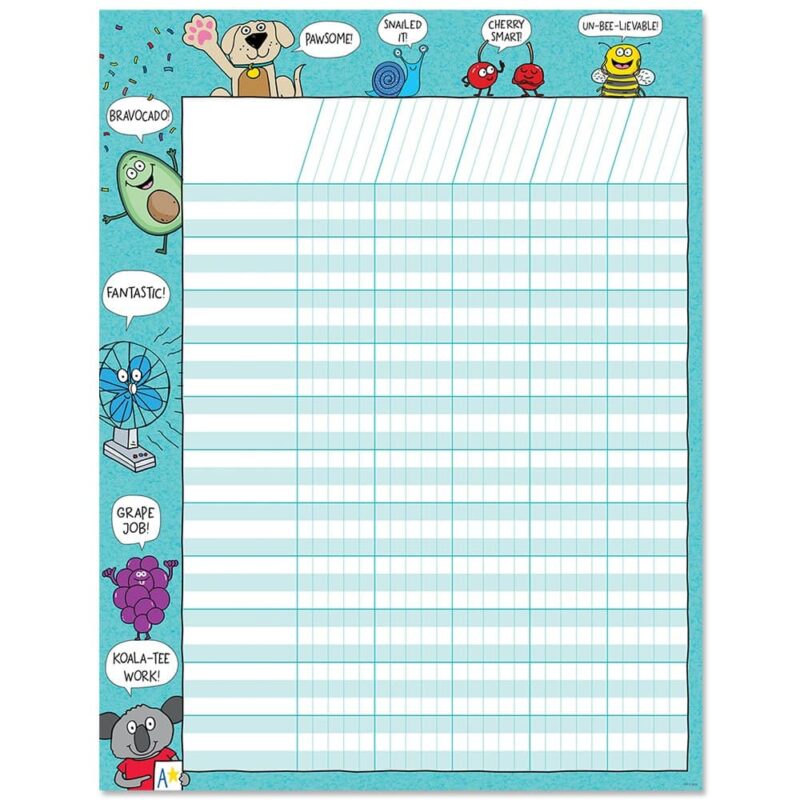 Creative teaching press the punny humor and charming characters make this so much pun! Incentive chart a perfect fit for any classroom!   the colorful design and positive puns make it versatile for a wide range of ages and many types of uses.   chart includes spaces for 33 student names and 25 assignments.  so much pun! Is a décor collection that highlights the humorous use of words and phrases that are alike or nearly alike in sound but different in meaning.   the smp collection uses wordplay to bring a fun and lighthearted vibe to the classroom that students and teachers will love. Chart measures 17" x 22"coordinates with so much pun! Products.