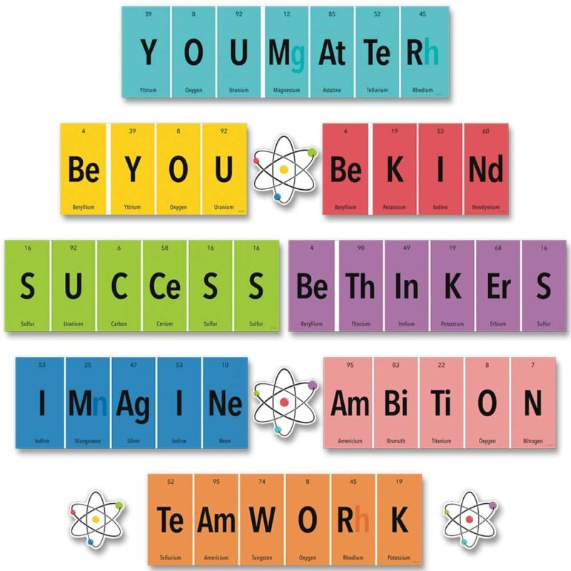 Creative teaching press clever and colorful, this periodic motivational phrases mini bulletin board features inspiring phrases created out of the symbols of the elements on the periodic table.   sprinkle the pieces around the classroom for small bits of motivation or post all together on a bulletin board.   perfect for any learning space, especially learning environments for steam, stem, science, and chemistry. This set includes 8 positive words and phrases (pieces range in size from approx. 8" to 20"w  x 5. 5"h): "you matter"
"be you"
"be kind"
"success"
"be thinkers"
"imagine"
"ambition"
"teamwork" mini bulletin board set also includes an instructional guide with display ideas and classroom lesson activities.  