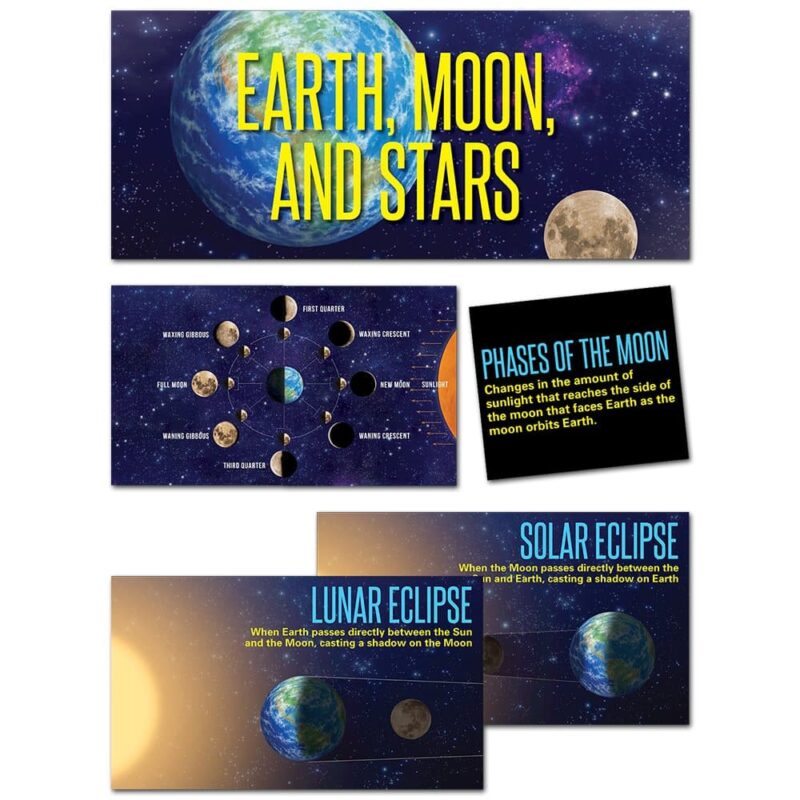 Creative teaching press use this 19-piece earth, moon and stars mini bulletin board with gr. 1 and older students to help them: learn academic vocabulary relating to earth, the moon, and stars describe what causes night and day and the seasons identify the phases of the moon and why they occur comprehend what causes lunar and solar eclipses learn what causes daily changes in the length and directions of shadows understand the different positions of the sun, moon, and stars at different times of the day, month, and year. Key concepts covered in realistic-looking illustrations: phases of the moon, rotation of the earth, time of day and position of the sun and earth, north pole, south pole, solar eclipse, lunar eclipse, the sun and shadows (sunrise, midday, sunset), the sun in the northern hemisphere during the seasons, angle of suns rays during seasons and times of day, stars and seasons, orion constellation, earth's seasons, revolution, orbit, axis, phases of moon (first quarter, waxing crescent, new moon, waning crescent, third quarter, waning gibbous, full moon, waxing gibbous) mini bulletin board set also includes an instructional guide with display ideas, classroom activities, and related learning standards. About science content-based mini bulletin boards optimize learning by having students experience science concepts in a variety of ways. The interactive, manipulative design of this set provides numerous ways to present information! Use this science mini bulletin board to complement or enhance your science curriculum. Introduce science concepts and vocabulary, develop skills in learning centers, instruct small groups, and more! This resource provides the pictorial support needed to help nonreaders, struggling readers, and english language learners understand and comprehend each science concept. Set contains detailed illustrations and informative text.