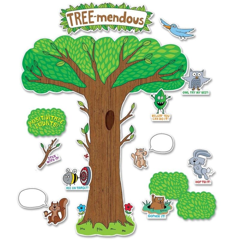 Creative teaching press this jumbo so much pun! Tree-mendous bulletin board is perfect for reinforcing 21st century skills in students!   use this oversized tree and encouraging message puns to promote positive thinking and build a positive classroom community.   the humorous puns will engage and remind students to be leaders and develop good leadership habits, such as being proactive, planning ahead, setting goals, prioritizing, balancing their own needs with those of others, listening to others, learning from others, taking care of oneself, and helping others.   the large tree can also be used on its own for a variety of bulletin board themes (such as "poet-tree," "giving tree," "tree-mendous class," and "growing minds") and seasonal displays (spring and summer)this 16-piece tree bulletin board set includes:
1 extra-large tree with green leaves (46" x 53")
1 "tree-mendous" sign (33" x 7 1/2")
6 characters with positive message puns: gopher it! , owl try my best! , bee on target! , stick with it! , beleaf you can do it! , and hop to it! (each approx. 7" x 7")
4 accents—a blue bird, a flower bunch, a chipmunk, a squirrel with nut
3 green leaf clusters—one with a positive message pun ("positivitree counts! ")
2 blank speech bubbles
bonus: a "pun fun! " reproducible for students
so much pun! Is a décor collection that highlights the humorous use of words and phrases that are alike or nearly alike in sound but different in meaning.   the smp collection uses wordplay to bring a fun and lighthearted vibe to the classroom that students and teachers will love. Bulletin board set also includes an instructional guide with bulletin board ideas, classroom activities, and a reproducible. Coordinates with so much pun! Products.
