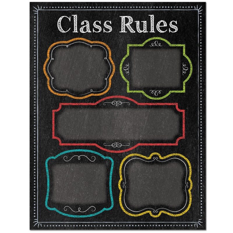 Creative teaching press use this brightly colored chart to display class rules. Charts measures 17" x 22"