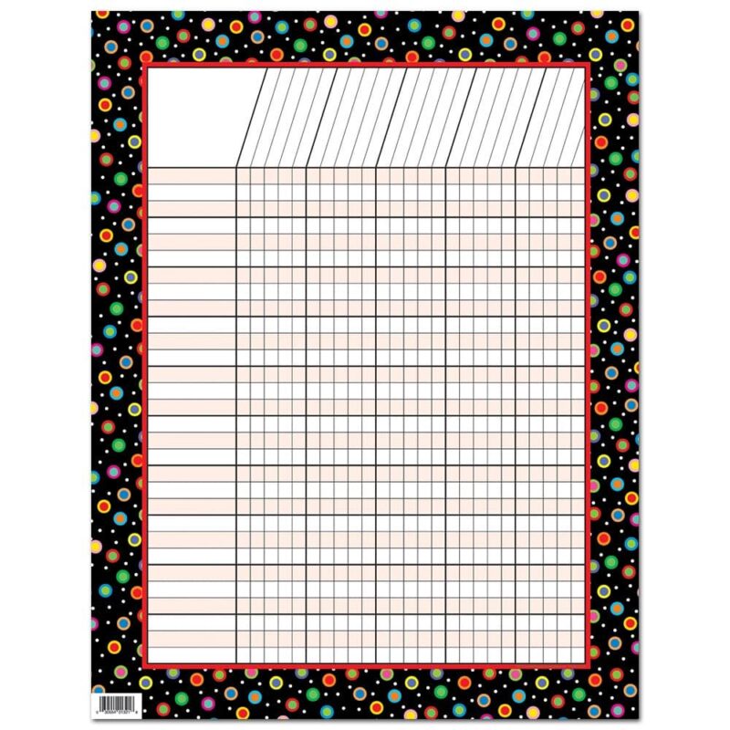 Creative teaching press this incentive chart is accented with the always popular dots on black designer décor. Use with ctp 7166 dots on black hot spots stickers. 17" x 22"