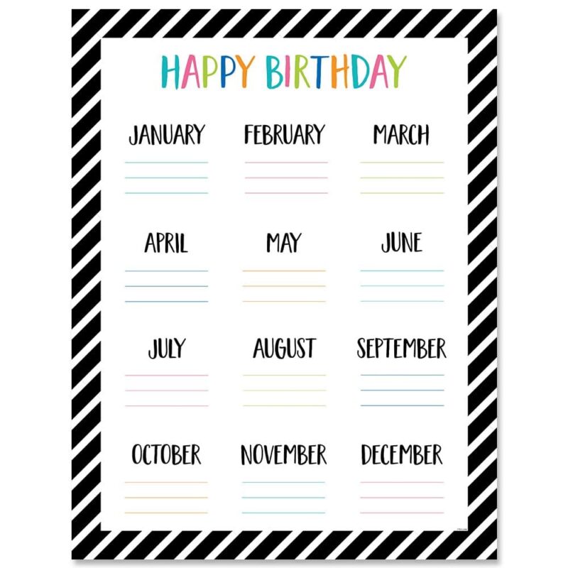 Creative teaching press bold stripes are accented by bright colors to highlight student birthdays. This core decor birthday chart is a perfect way to display student birthdays in the classroom, at a day care, in a , or at a preschool.   
chart measures 17" x 22"
back of chart includes reproducibles and activity ideas.  