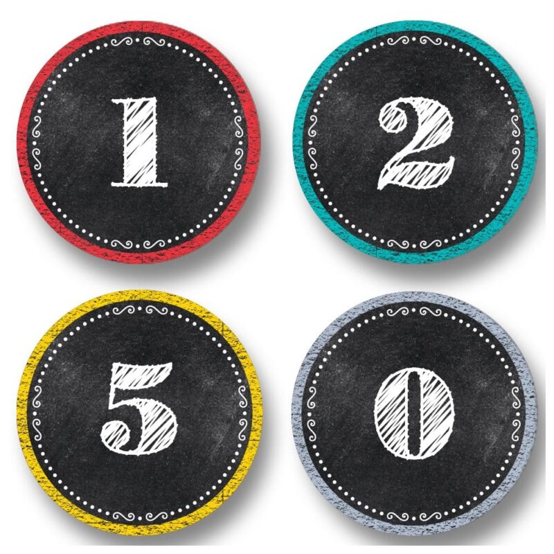 Creative teaching press infuse your classroom with some chalkboard charm! 31 number days and 4 blank days for highlighting special events or holidays, and recognizing birthdays. 2 11/16" wide 35 pieces