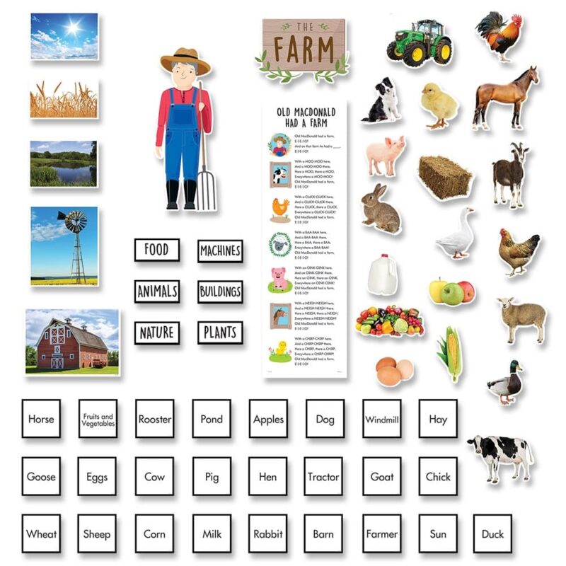 Creative teaching press a great interactive set for introducing students to life on a farm, this farm friends the farm mini bulletin board includes pictorial and text representations of what is on a farm — food, animals, nature, machines, buildings, and plants.   the real photographs make it perfect for early childhood classrooms and preschools.   pieces are just the right size for a pocket chart or for use in a center.  
this 58-piece farm mini bulletin board set includes: a farmer (4. 5"w x 12. 75"h)
a "the farm" sign (7. 5"w x 5. 125"h)
an "old macdonald had a farm " mini-poster with song lyrics (6"w x 21"h)
6 farm category labels (food, animals, nature, machines, buildings, plants) (3. 5"h x 1. 75"w)
5 photos of scenes on a farm (sunny sky, field of wheat, pond, windmill in a field, and a red barn) (approx. X x x)
25 cards with words of items found on a farm (ex, horse, windmill, milk, fruits and vegetables, etc. )  (3w" x 3"h)
19 photo images of items found on a farm (ex. Cow, hay bail, corn, tractor) (approx. 5. 25"w x 3. 75"h) mini bulletin board set also includes an instructional guide with display ideas and classroom lesson activities.  