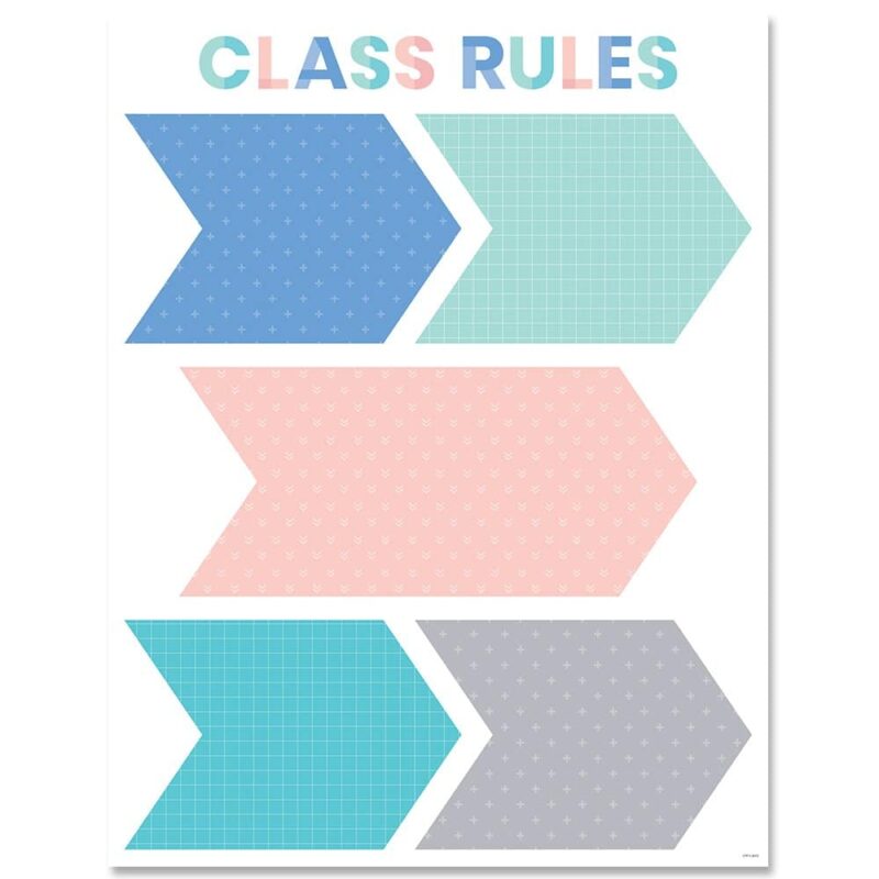 Creative teaching press post your class rules in chevron-inspired style with this calm & cool class rules chart.    a class rules chart is a great reference for students and teachers!   it is a must-have for classroom management. Calm & cool is a décor collection that uses simple patterns and soft colors to evoke a feeling of calmness and soothe the senses.   the result is a comforting classroom environment that promotes concentration, cohesiveness, and contentment. Chart measures 17" x 22"
back of chart includes reproducibles and activity ideas.