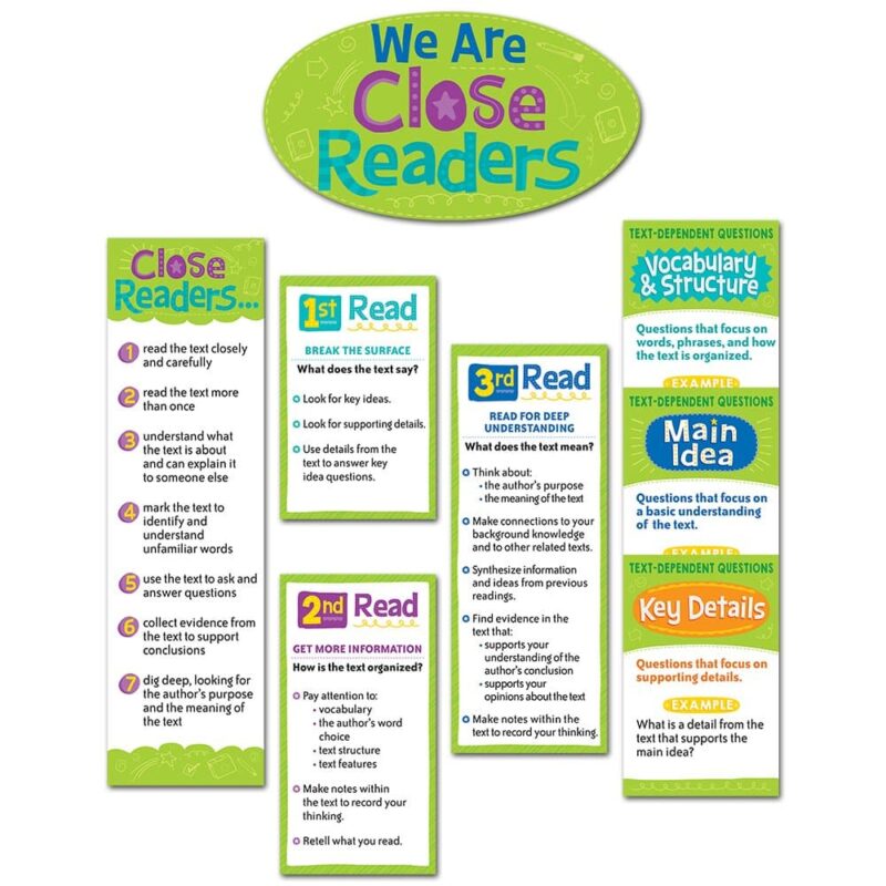 Creative teaching press help students understand what it means to be a close reader with the 21 pieces in this informative close reading mini bulletin board set. Use the pieces to introduce students to reading strategies that will enable them to gain a deeper understanding of a text by asking text-dependent questions and expressing their comprehension using evidence-based terms. This set will also help students learn to work together as a class to closely read and further investigate a text using the text annotation cards. In addition, you can use the content-rich pieces for instruction, for reference, and to support core learning standards! The pieces in this set are interactive teaching tools. They are great for use in small groups where students can have hands on manipulation of the pieces. They are also perfect for use under a document camera to teach/demonstrate concepts to the entire class. They also work well in a pocket chart or center to reinforce concepts already taught to the whole class. Perfect for grades 3–5. Pieces range in size from 6? X 5 ¼? To 21? X 6? Content addressed what close readers do what to look for and do during the first, second, and third readings of a text evidence-based terms text-dependent questions text annotationstip: use the evidence-based terms card to spark a class discussion about additional evidence-based terms that students can use when discussing a text after reading closely. Create a bulletin board display featuring these student-generated terms. About content-based mini bulletin boards optimize learning by having students experience language arts concepts in a variety of ways. The interactive, manipulative design of each set provides numerous ways to present information! Use this language arts mini bulletin board to complement or enhance your language arts curriculum. Introduce language arts concepts and vocabulary, develop skills in learning centers, instruct small groups, and more! This resource provides the pictorial support needed to help nonreaders, struggling readers, and english language learners understand and comprehend each language arts concept. Set contains detailed illustrations and informative text. Also contains an activity guide with lesson and display ideas and related learning standards.