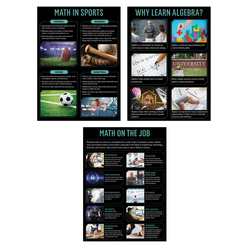 Creative teaching press engage and inspire students with this math basics 3-poster set. The 3 posters in this set cover core math content: <ul> <li>why learn algebra? </li> <li>math in sports—football, baseball, soccer, basketball</li> <li>math on the job—accountants, cryptographers, meteorologists, air traffic controllers, construction workers, physicians, video game developers, actuaries, data analysts, and insurance underwriters</li> </ul> the posters feature vivid, engaging photography alongside easy-to-read text to capture students' attention, reinforce instruction, and foster learning. They help bring math content to life and create a stimulating, standards-based classroom environment. Hang these bright, insightful charts to inspire students to learn math and encourage them to apply their knowledge outside the classroom. Display on a bulletin board, on a doorway, in a hallway, in the library. A must-have for any math classroom! Perfect for elementary school gate programs, middle school and high school classrooms, career resource centers, and some adult education programs. Also, great for stem and steam programs, makerspaces, and tutoring centers. <ul> <li>set contains 3 posters</li> <li>each poster measures 17½" x 24"</li> </ul> poster set also includes an instructional guide with lesson ideas, classroom activities, and a reproducible. <strong>teacher tip:</strong> laminate posters for durability.