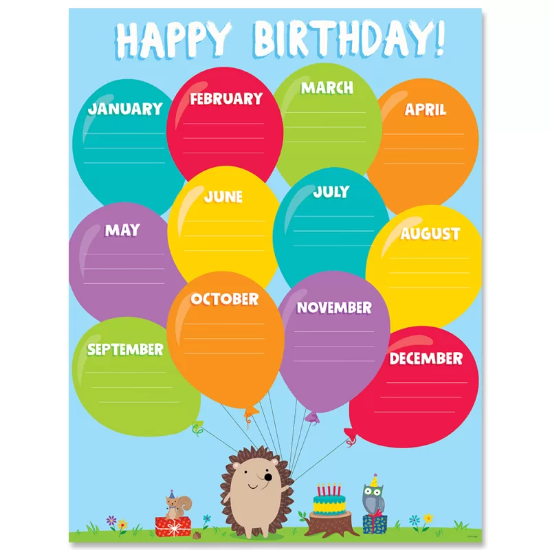 Creative teaching press <p>this woodland friends happy birthday chart features a charming design and colorful woodland animals that will make students feel special on their birthday. This chart is a perfect way to display student birthdays in the classroom, at a day care, in a church, or at a preschool. </p> <p>chart measures 17" x 22"</p> <p>back of chart includes reproducibles and activity ideas. </p>