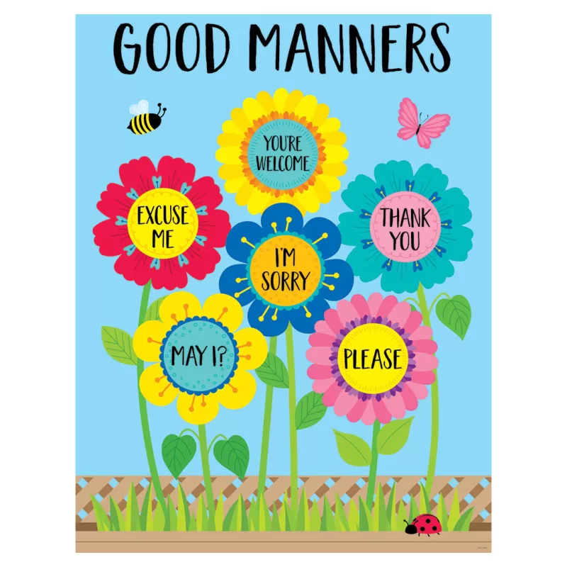 Creative teaching press <p>instill good manners in your learning environment with the helpful reminders on this brightly colored garden of good manners chart. The colorful flower on this chart each feature a different example of a polite phrase: please, thank you, may i? , i’m sorry, excuse me, and you’re welcome. This garden scene will brighten any space all year long. </p> <ul> <li>17" x 22" </li> </ul>