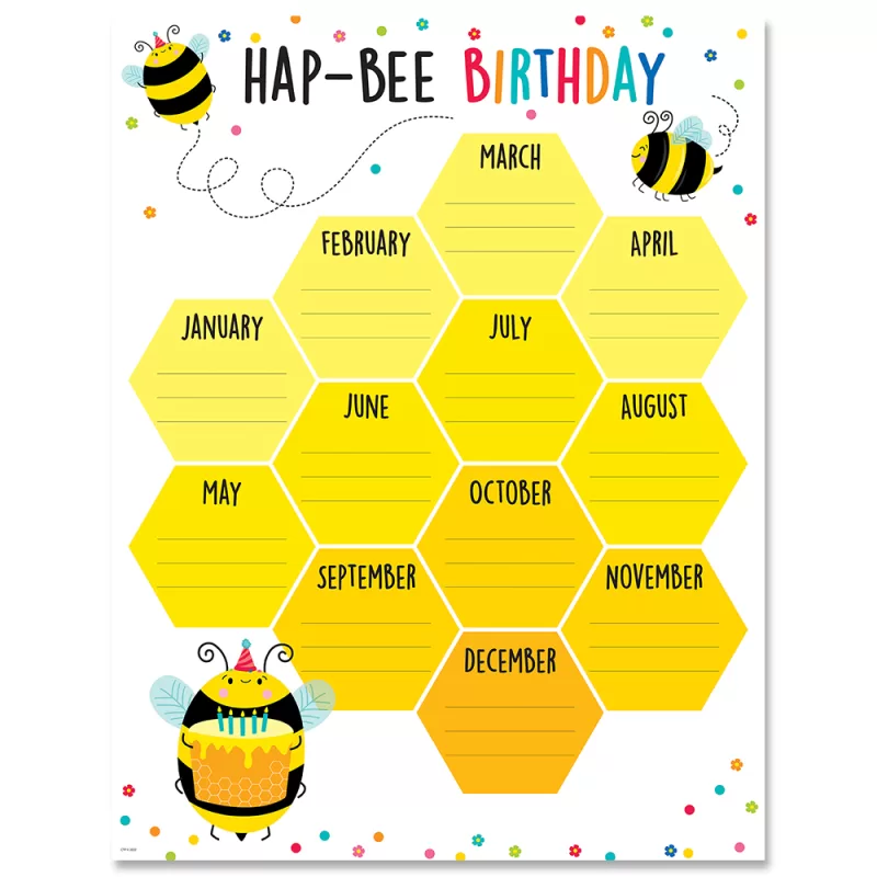 Creative teaching press <p>the bright colors and fun designs in this busy bees happy birthday chart makes this chart a stylish way to organize and communicate important information in any classroom. Back of chart includes reproducibles and activity ideas to reinforce skills. </p>