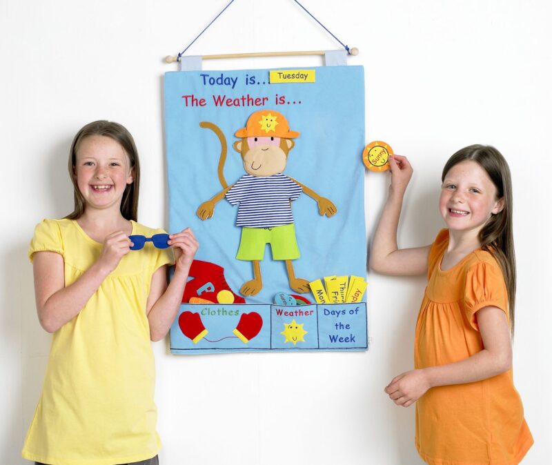 Eqd fun and funky wall chart with a cute monkey who needs you to dress him for the weather. Chart includes motifs for each day of the week, weather symbols and lots of clothes. Size : 50 x 70 cm age : age 3 years+. Not suitable for under 3 years - small parts.
