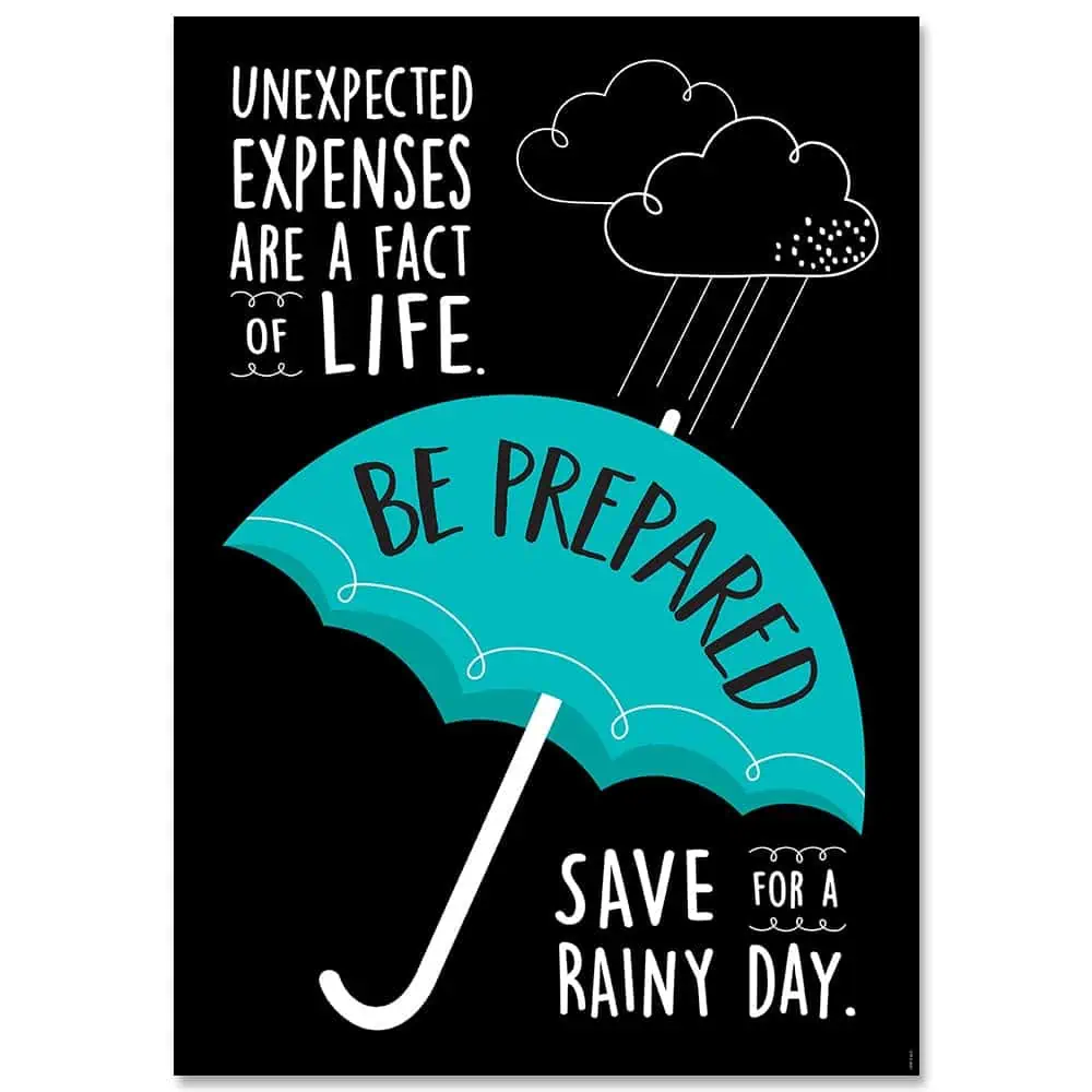 10602.jpg Unexpected Expensesé Inspire U Poster - Image 1