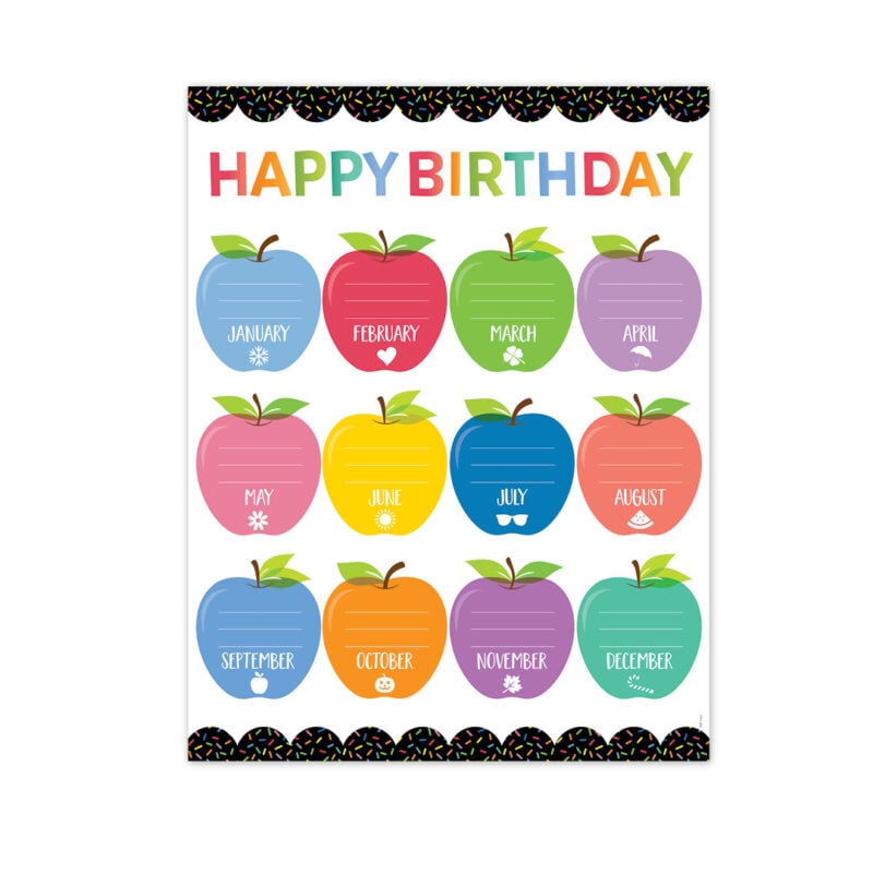 Happy Birthday (Apple Time) Chart - Image 1