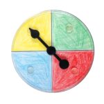 ⁦مجموعة دوارات حسية شفافة (5 قطع)⁩ - الصورة ⁦2⁩