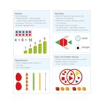 Early Math101 to go - Image 3