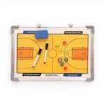 Aluminium Basketball Coach Tactic Board — Magnetic Strategy Board