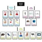 Sound-spelling Cards Bulletin Board CTP-8535