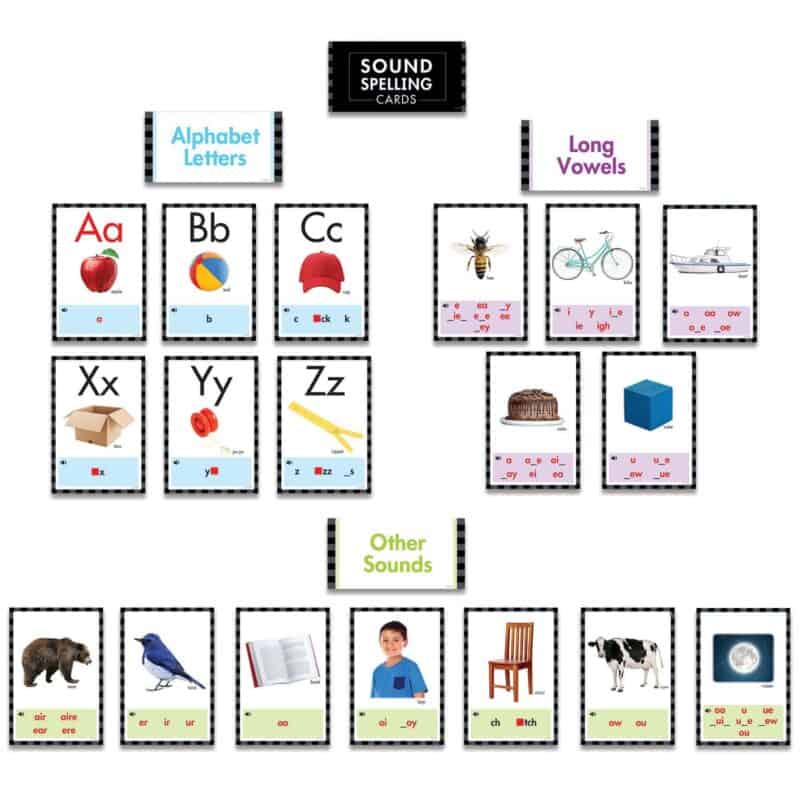 Sound-spelling cards bulletin board ctp-8535