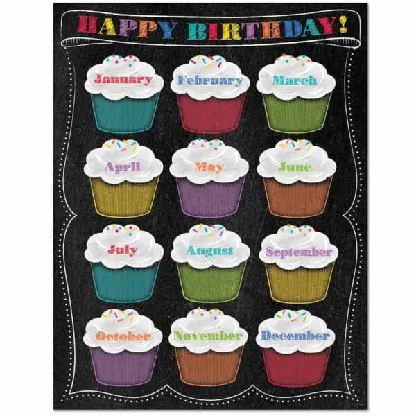 Chalk It Up! Happy Birthday Chart CTP-1019