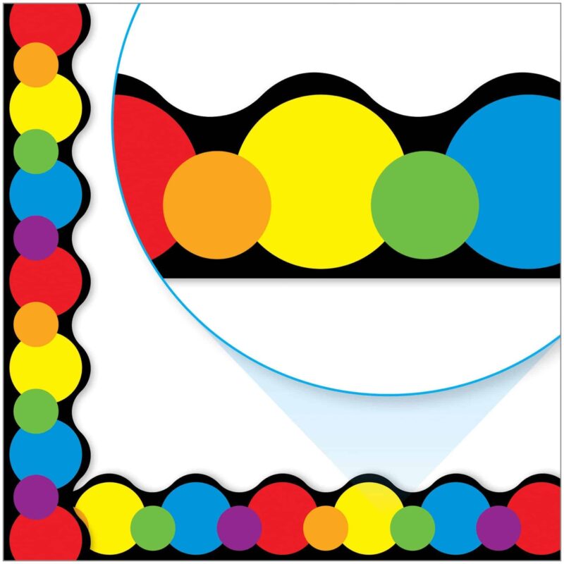 Color basics terrific trimmers®