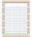 Chevron incentive chart ctp-5248