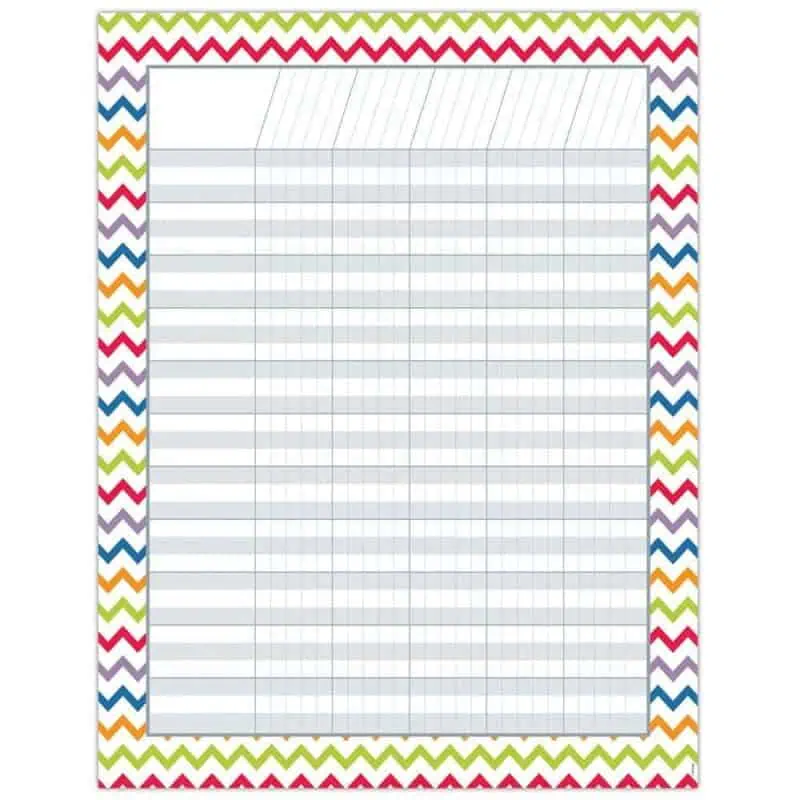 Chevron Incentive Chart CTP-5248