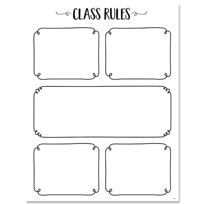 Class Rules Chart CTP-10181