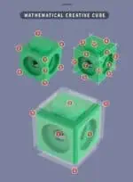 Mathlink Mathematical Creative Cube Activity Set 117pcs