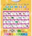 Arabic alphabet educational wall chart