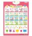 Digit english educational wall chart