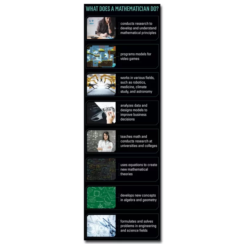 Math basics giant banner