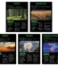 Ecosystems poster set