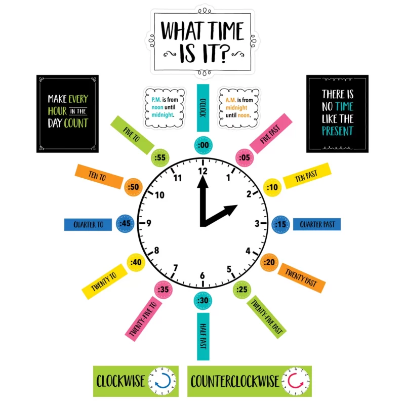 Telling time (core decor) bulletin board